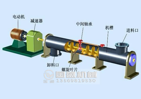 管式螺旋輸送機安裝技巧