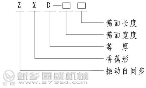 香蕉振動(dòng)篩型號(hào)標(biāo)識(shí)圖